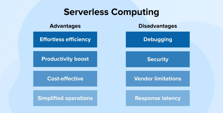 Serverless Computing Advantages and Disadvantages