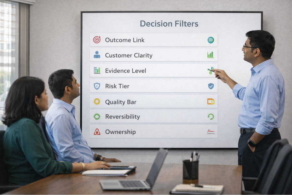 decision filters for ai speed with decision quality 1024x683 - AI Speed Without Decision Quality: The Risk Leaders Ignore