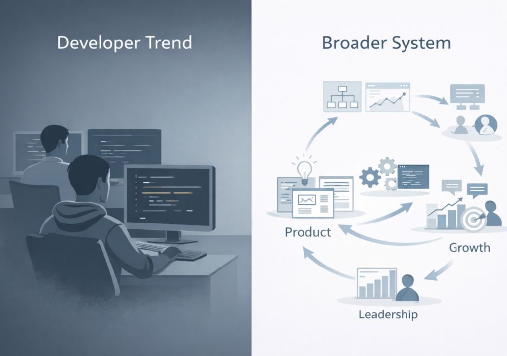 Vibe Coding Is Not a Developer Trend — It’s a Product and Growth Shift vibe coding product growth developer trend is misleading 1024x720 - Vibe Coding Is Not a Developer Trend — It’s a Product and Growth Shift